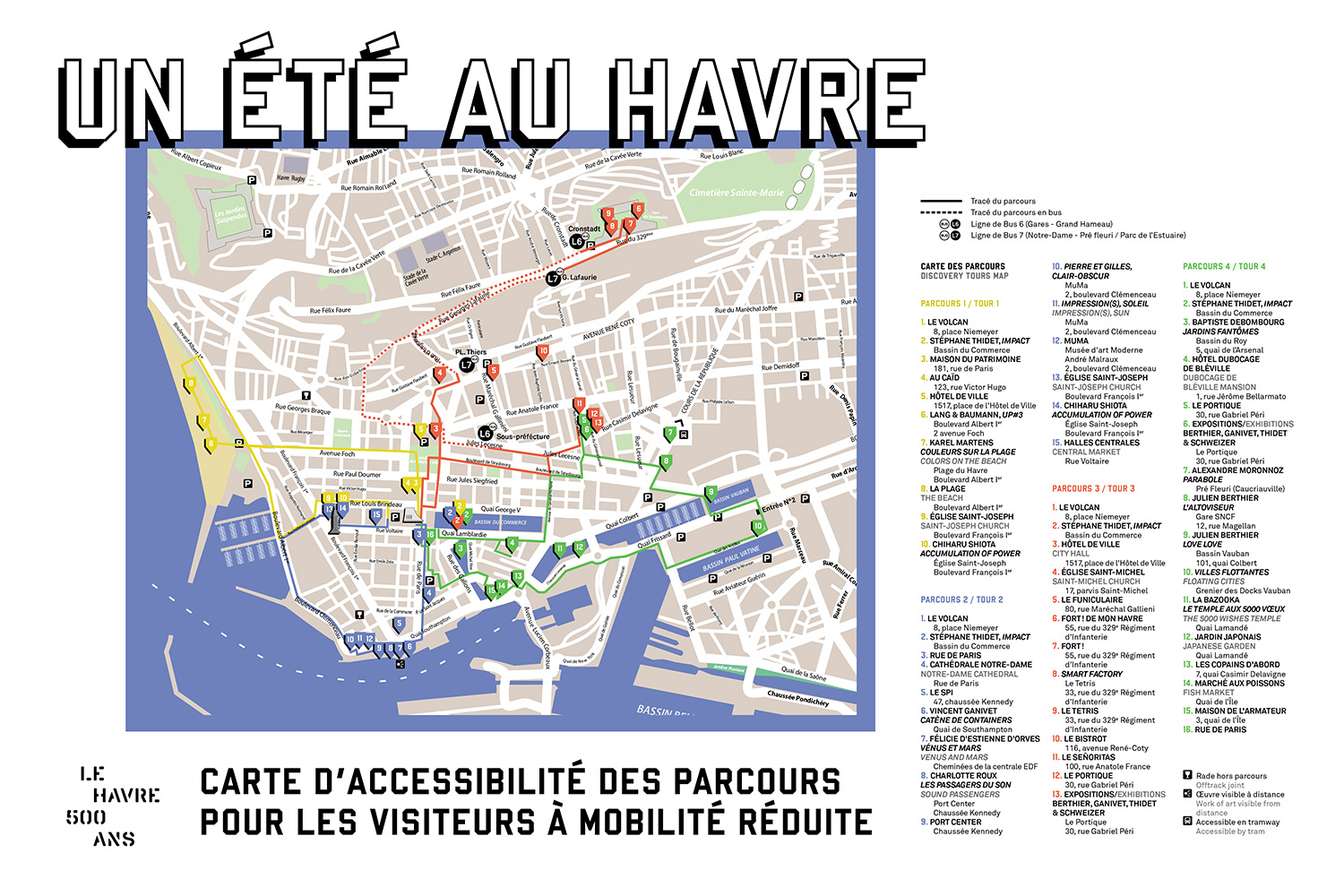 Havre_CarteDesParcours