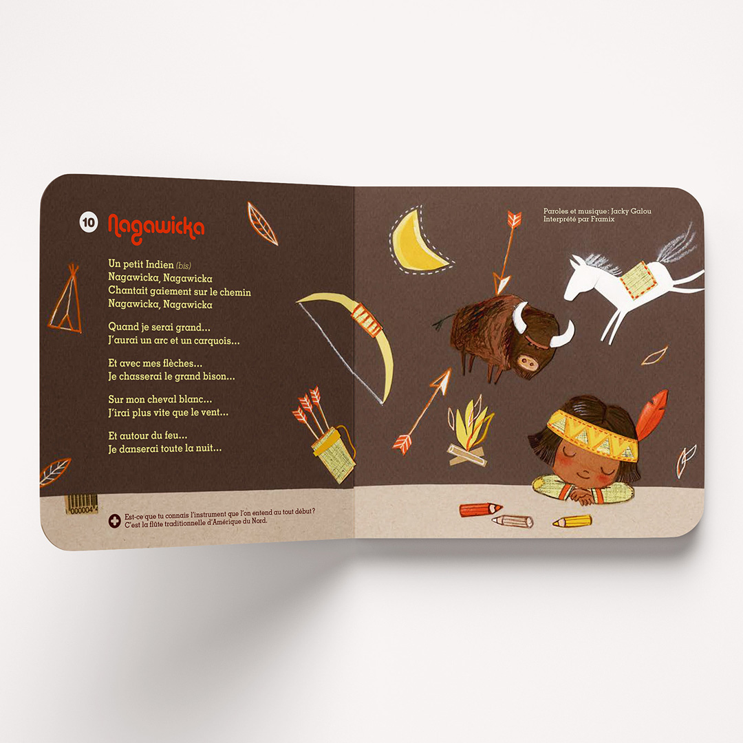 Mockups Design